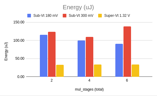 _images/color-energy.png