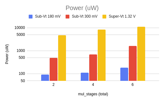 _images/color-power.png