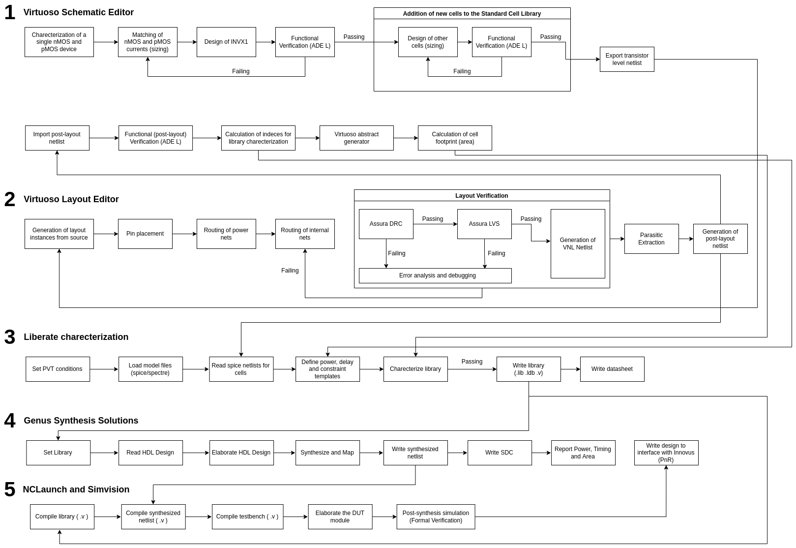 _images/latest.png