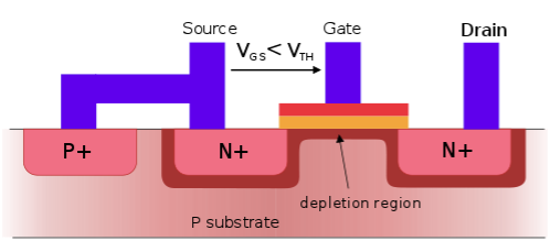 _images/mosfet.png
