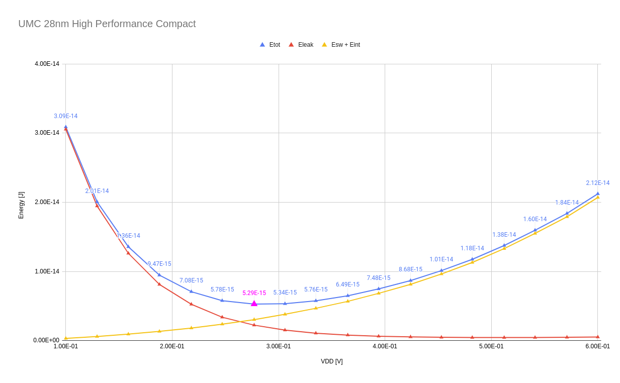 _images/umc28hpc.png